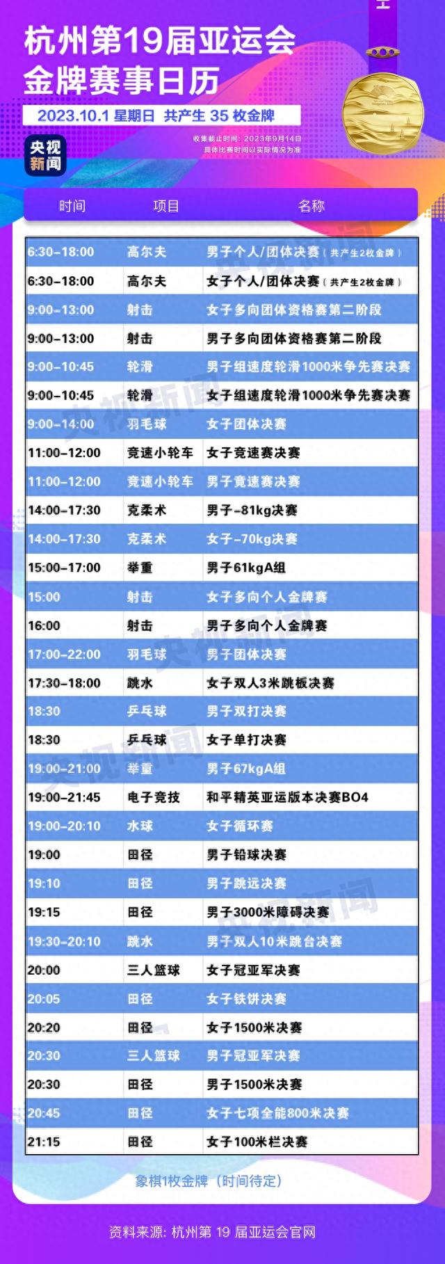 杭州市_新浪财经_新浪网
