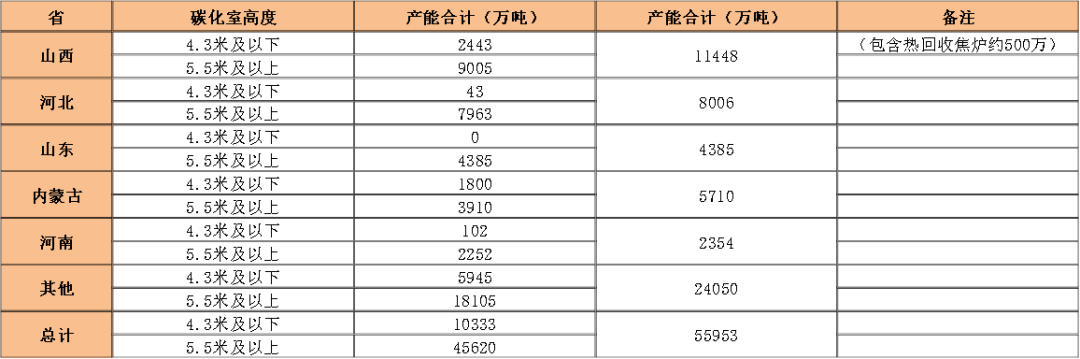 【双焦四季报】火热之后,路向何方