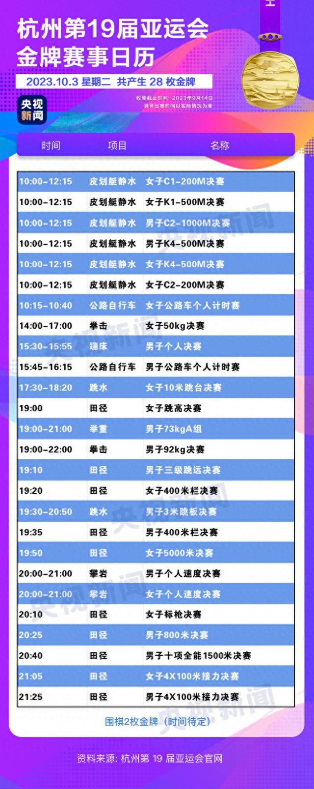 杭州市_新浪财经_新浪网