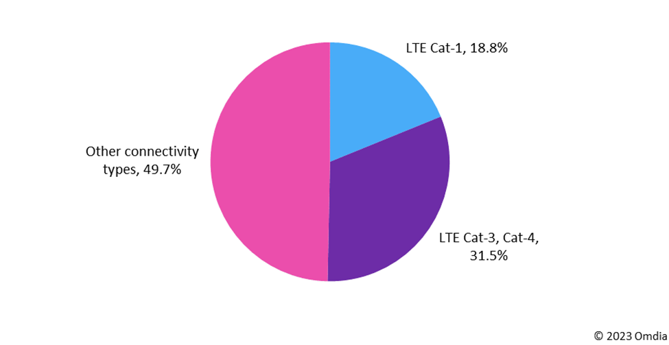 《碧藍航線》公測正式開啟 福利物資派送中