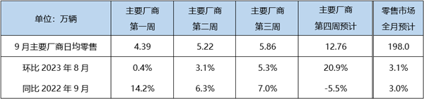 八成患者发现肺癌已是晚期，早期肺癌大多没有症状