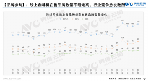 萌貓來襲 《羅小黑戰(zhàn)記妖靈簿》今日開測