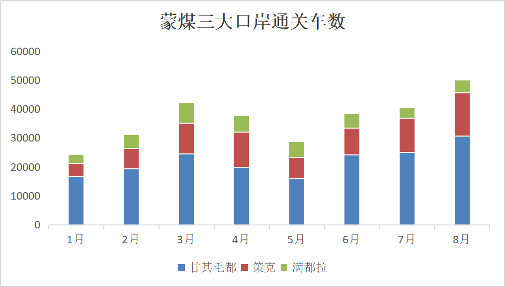 【双焦四季报】火热之后,路向何方