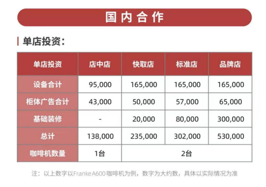 来源：库迪官方微信公众号