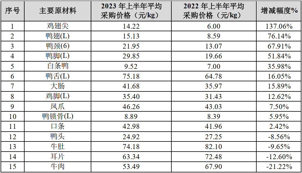 世乒赛爆冷，首位世界冠军输球，30日赛程公布港澳狭路相逢v1.9.7 官方安卓版