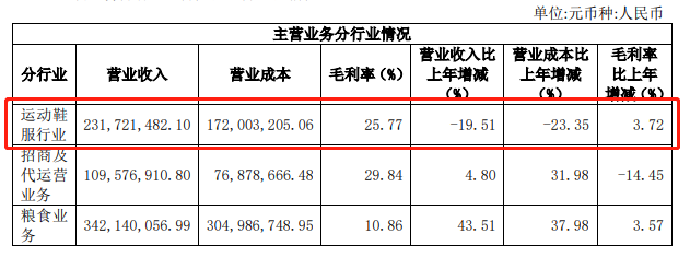 你給情義打幾分《幻城》手游情義恩愛大檢測(cè)