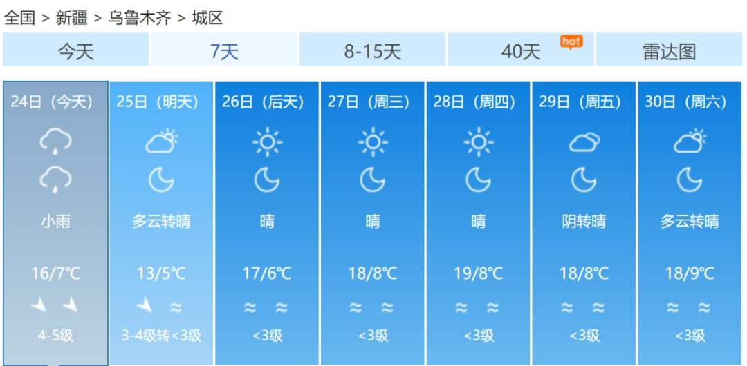 未来三天,全疆大部断续有降水天气,北疆西部,北部山区及天