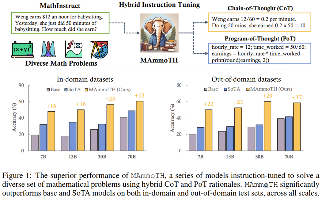 威少：我就是輸?shù)袅吮荣? class=