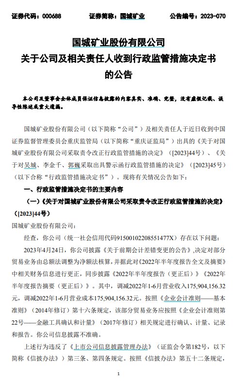 国城矿业股份有限公司采取责令改正行政监管措施的决定》《关于对吴城