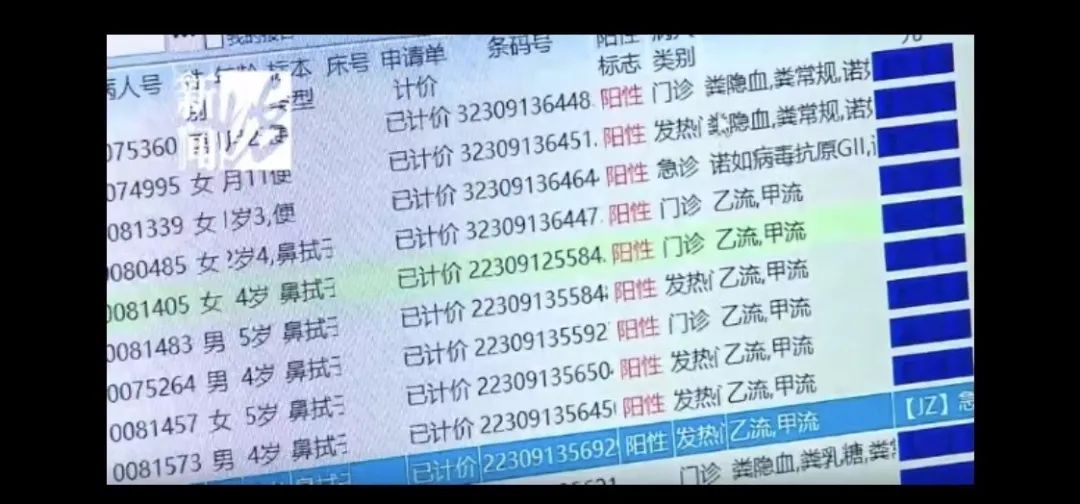 流感,支原体肺炎,新冠三重来袭,中秋国庆长假需注意自我防护