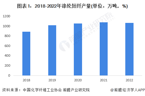 纤维排行_连续读写性能测试符合中端PCIe4.0产品水准