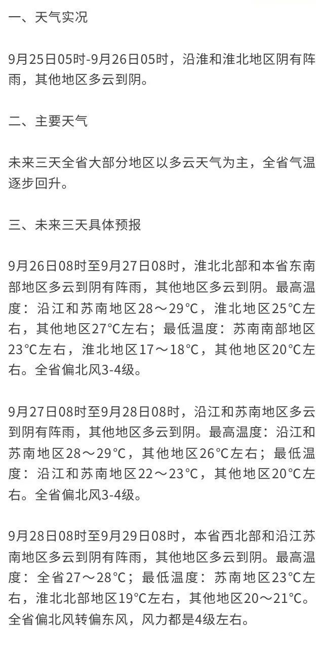 内容来源：江苏气象、南京气象