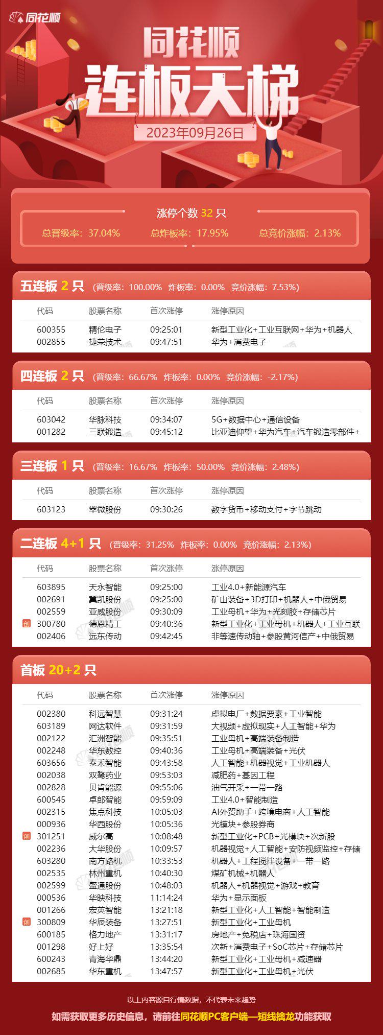 精伦新型材料
