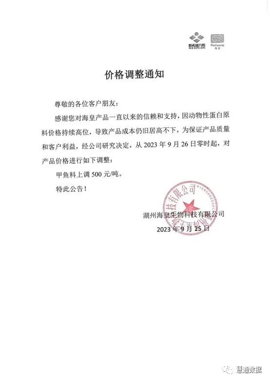 惨!继续跌!豆粕被动大跌,鱼粉再跌200元,菜粕持续下跌…养殖户亏的头大,饲料企业也难!