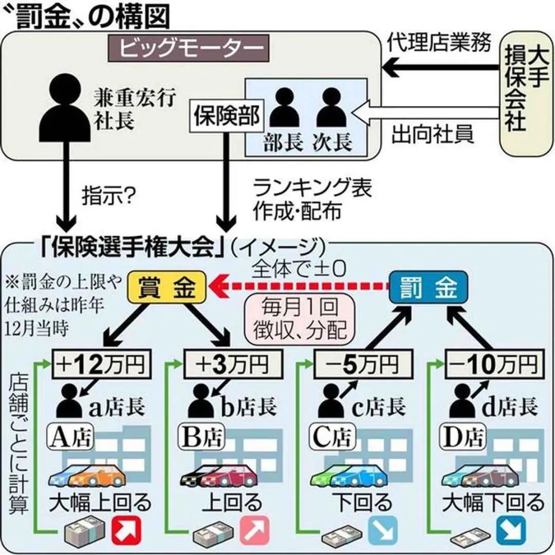 【公司实务】公司违法减资责任条款的理解与适用