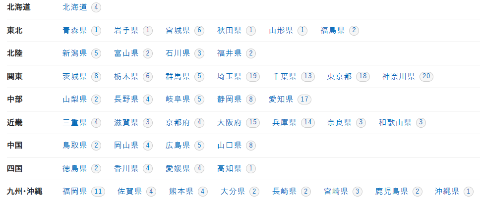 人生聚散皆有定数，那些该遇见的人终会在某个路口不期而遇