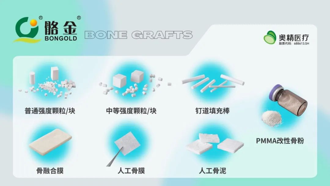 医疗耗材商店怎么开奥精医疗 ｜ 骨科-骨修复材料耗材采购填报流程_https://www.jmylbn.com_新闻资讯_第19张