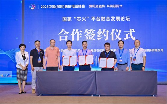 战略合作伙伴签约