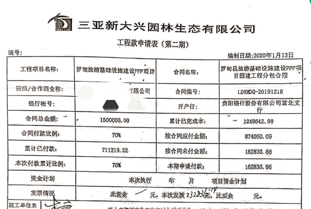 ▲部分分包合同内容