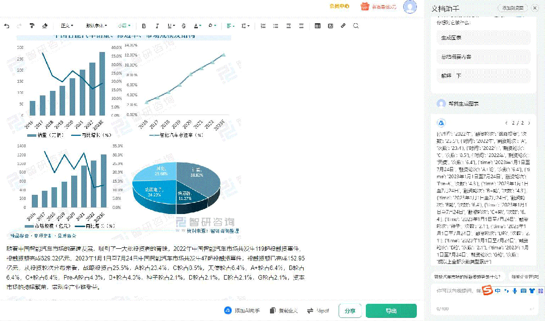 百度文库文生图表