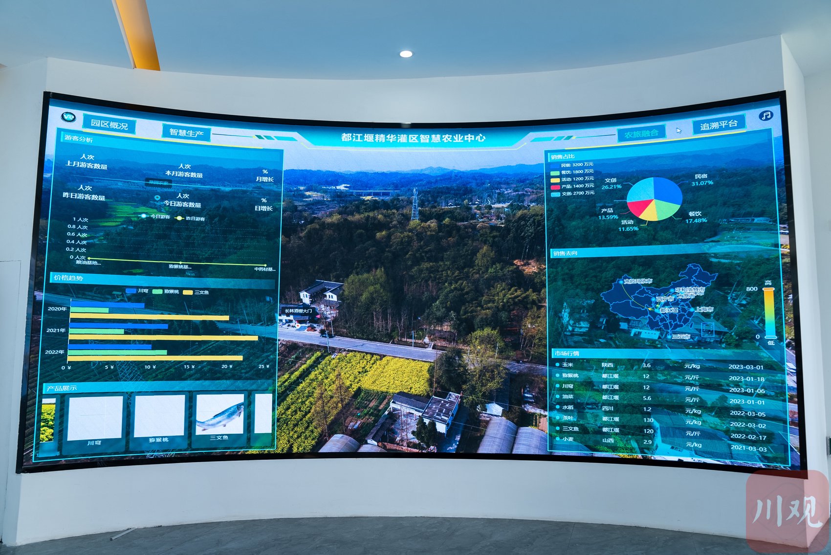 都江堰精华灌区智慧农业中心大屏.