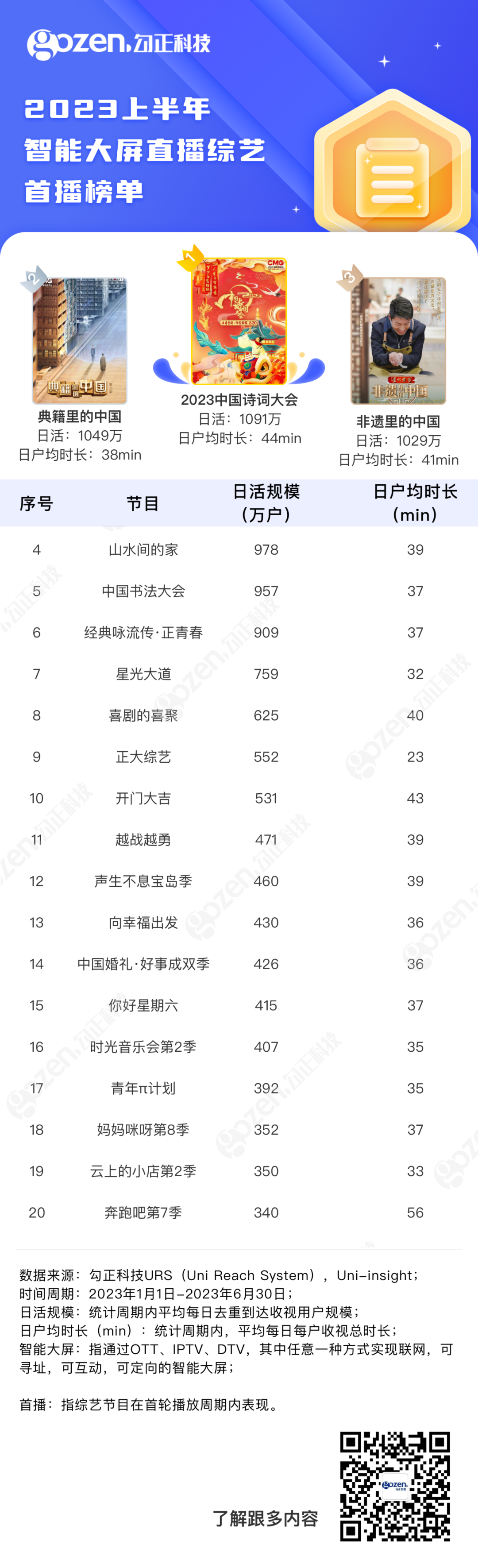 电视直播排行_凤凰资讯_资讯_凤凰网