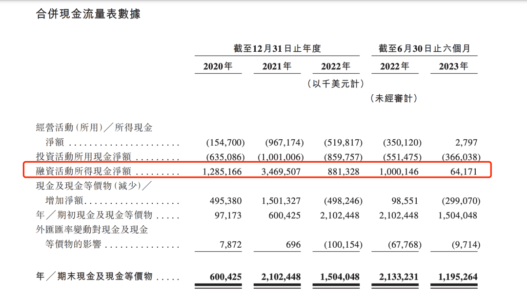 pixiv排行_台湾岛内传出重磅消息,新民调出炉,侯友宜民调支持率反超柯文哲