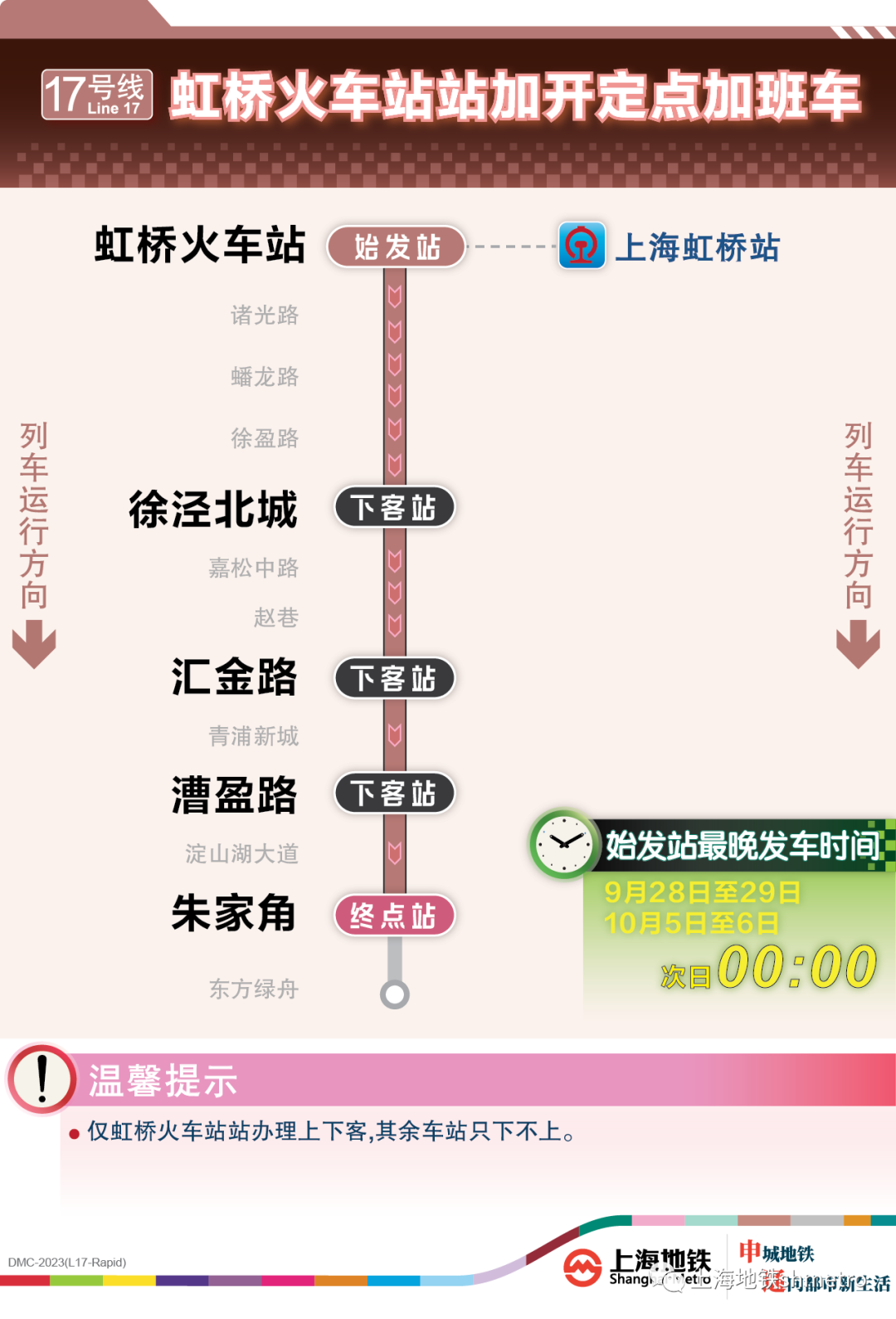 本文综合自：上海地铁
