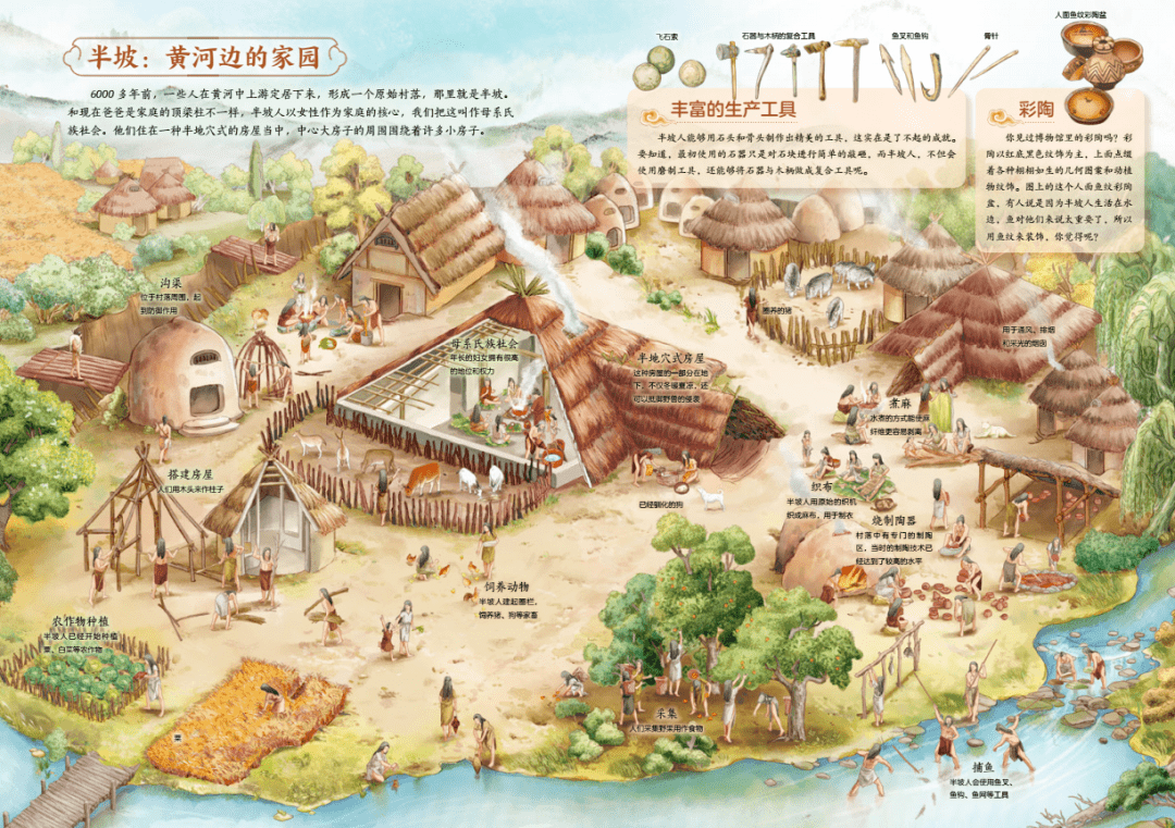 ▼半坡:则大胆地从史前文明开始,介绍了河姆渡:而《藏在地图里的中国