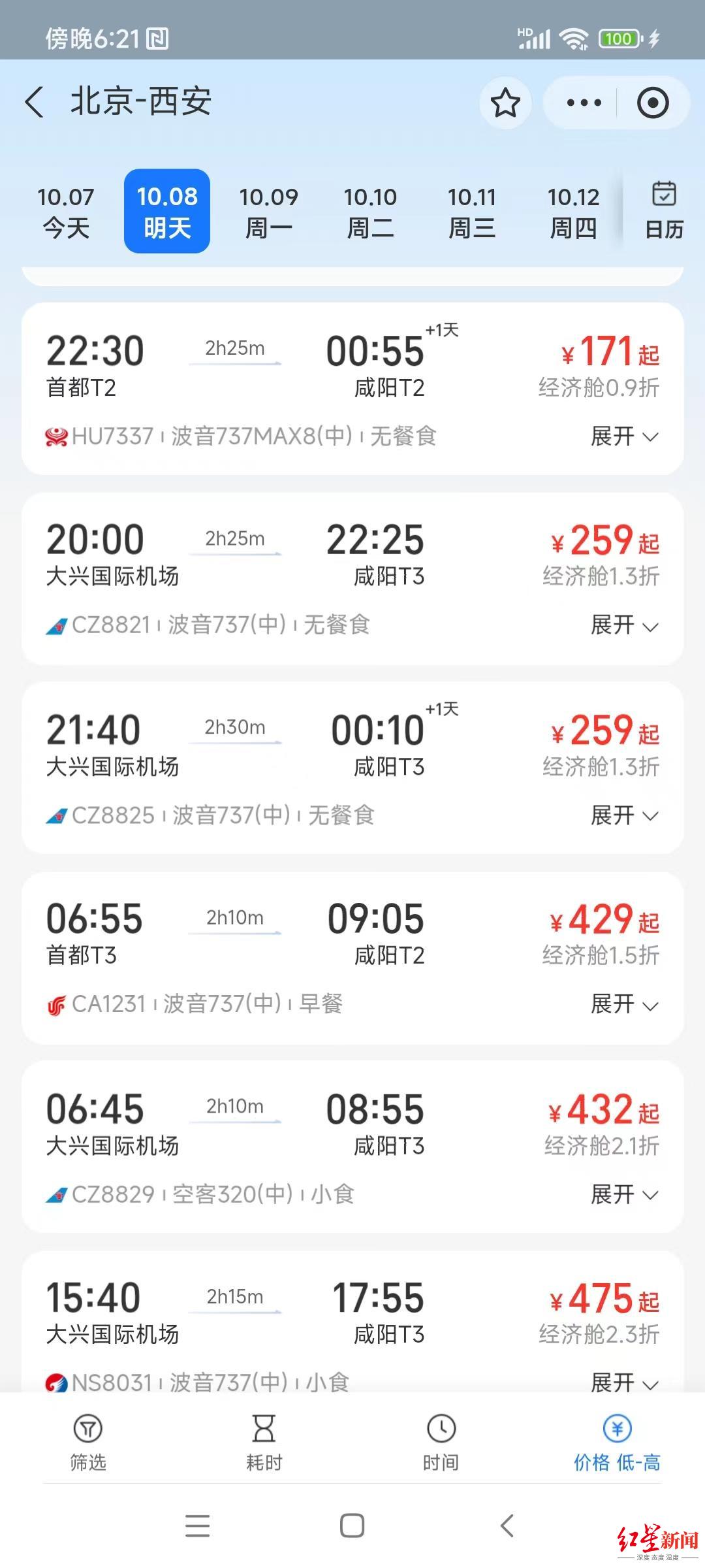 ▲某电商平台10月8日北京到西安的机票价格