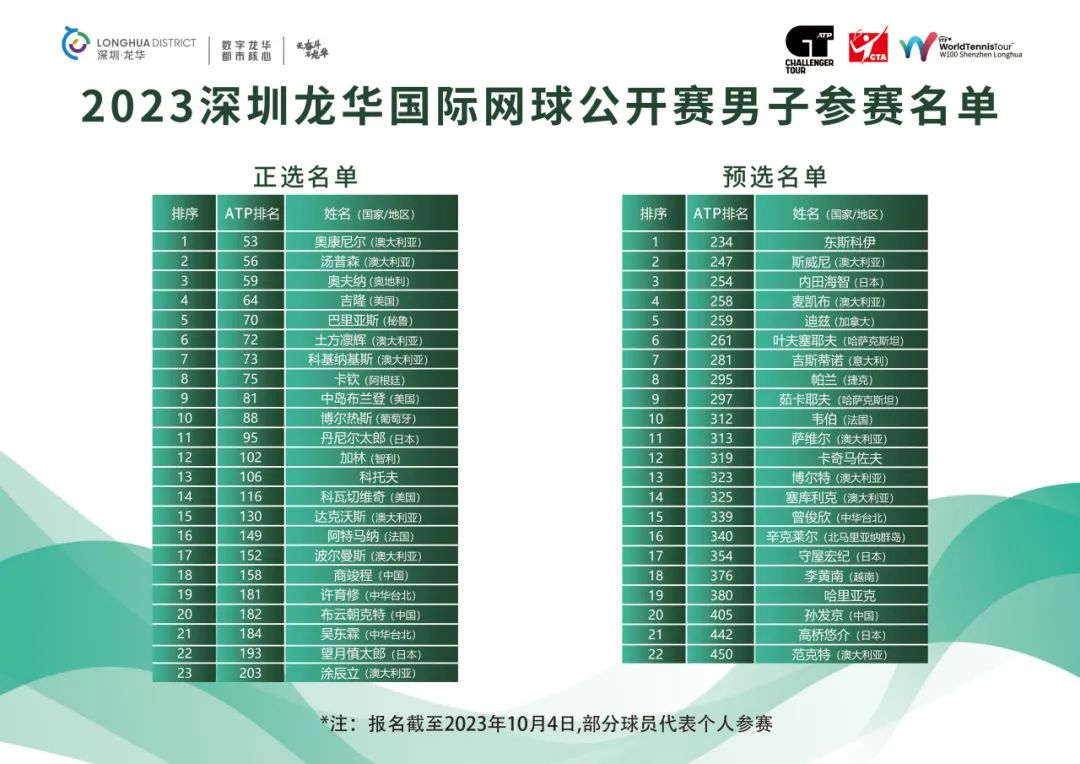 2025美网公开赛直播_US Open赛程比分签表一览 - 美网中文网泪目！德约美网夺第24个大满贯身穿特制T恤向另一个“24”号科比致敬！