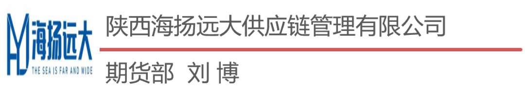 【大咖说钢市】双节过后,10月钢价或先抑后扬