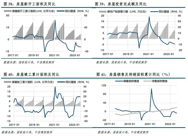 【建投黑色】铁水与盈利劈叉,四季度双焦不悲观