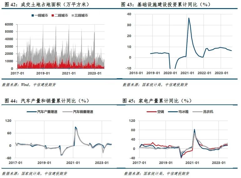 【建投黑色】铁水与盈利劈叉,四季度双焦不悲观