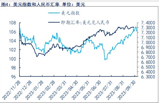 关联品种沪金沪银所属公司：物产中大期货