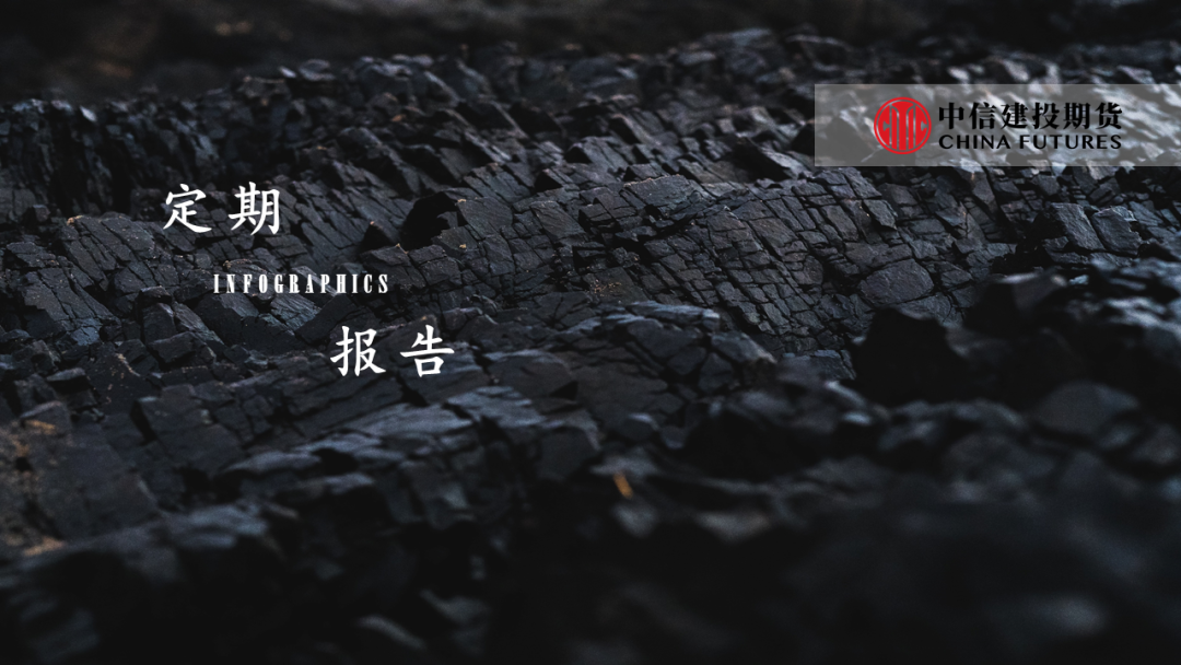 【建投黑色】铁水与盈利劈叉,四季度双焦不悲观