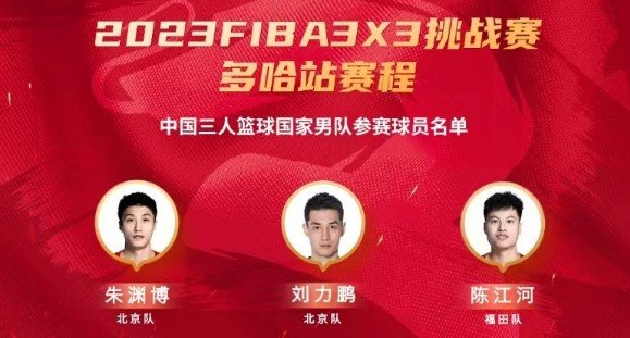 FIBA3x3挑战赛多哈站10月10日开打 北京队和福田队一同参赛