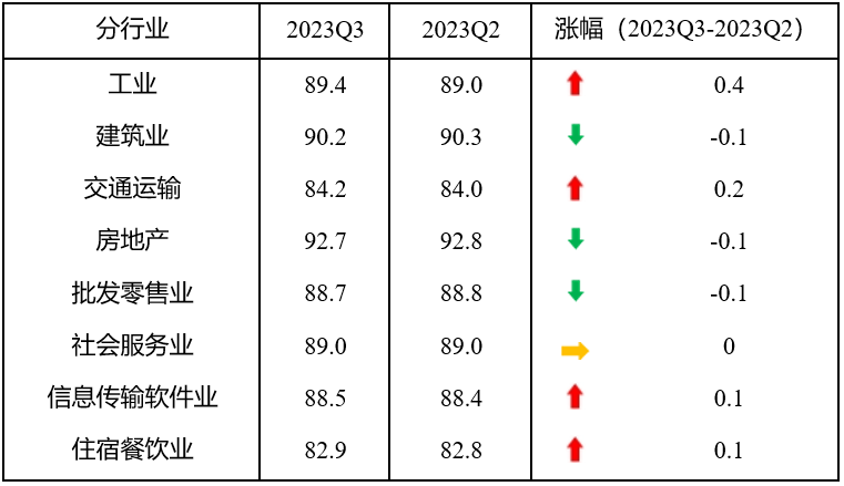 温愈科技