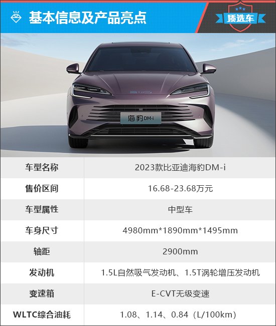 上述厂家指导价仅代表2023年9月20日的价格，如有变动请以官网为准