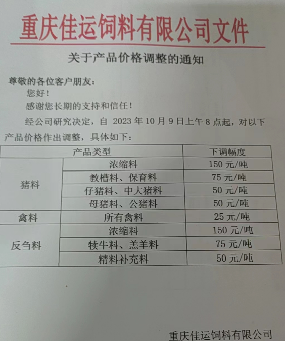 降!海大、通威、佳远等饲料开始降价!豆粕、菜粕、棉粕连续2天下跌......