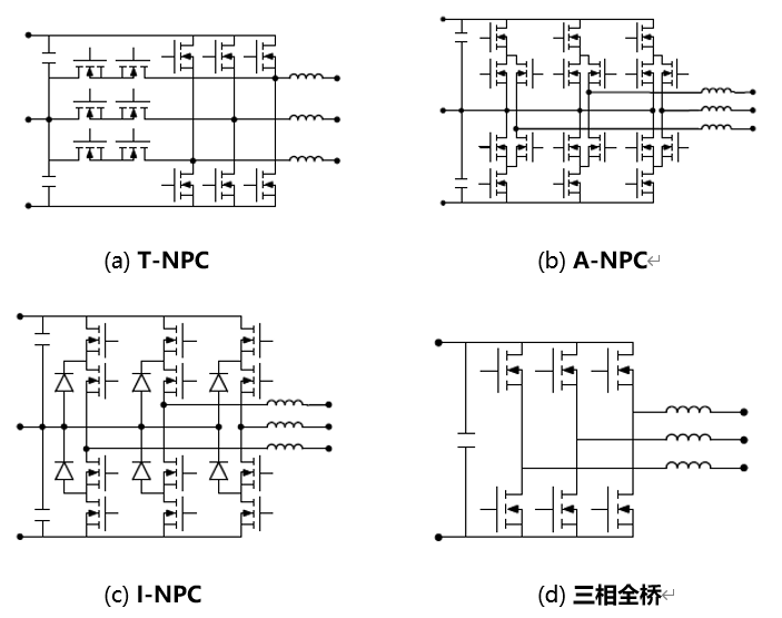 sic器件如何颠覆不间断电源设计