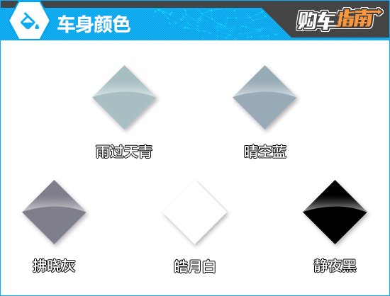 推荐512km Pro版 奇瑞舒享家购车指南