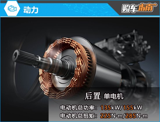 推荐512km Pro版 奇瑞舒享家购车指南