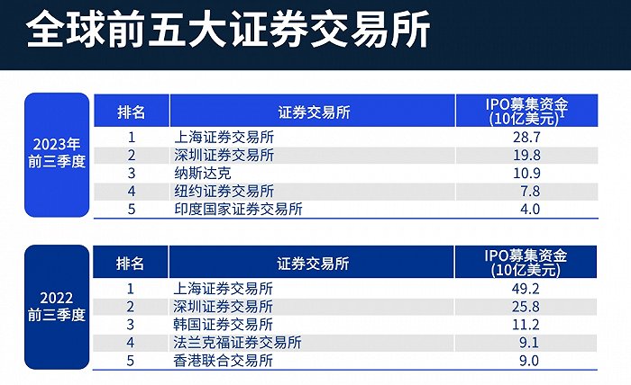 永利皇宫- 永利皇宫官网- 永利皇宫娱乐场- 永利皇宫APP下载贯彻落实民营经济促进法 最高法发布25条指导意见