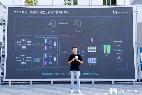 （毫末DriveGPT通用感知大模型：让自动驾驶认识万物）