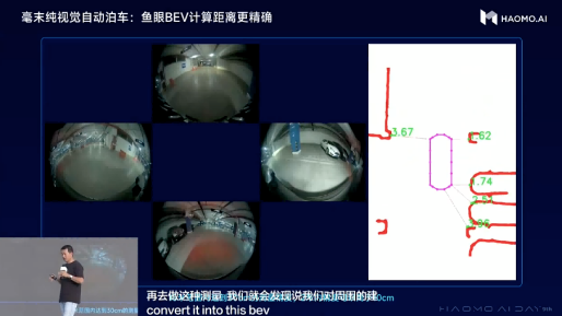 （毫末纯视觉泊车）