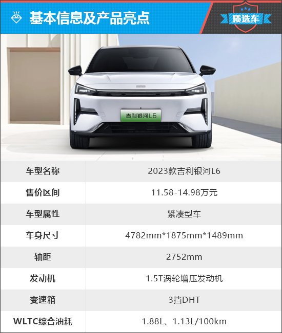 质选车：吉利银河L6能否助品牌再冲市场高地