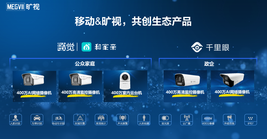 以及面向乡村行政管理单位和小微商户的千里眼系列摄像机,同时,旷视还