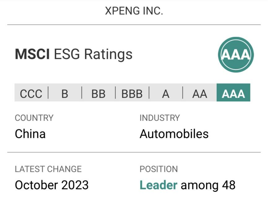 小鹏汽车获得MSCI ESG “AAA”评级（来源：小鹏汽车）