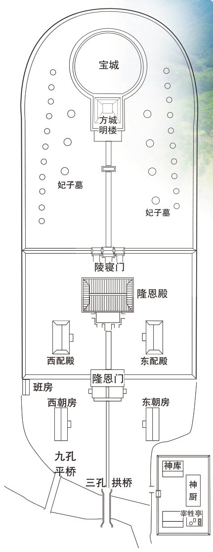 孝东陵 清代第一座皇后陵
